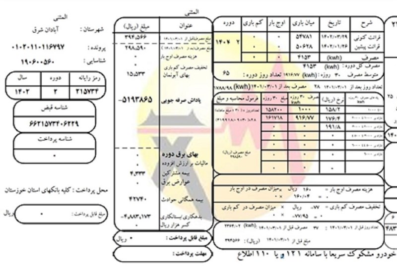 7 میلیون خانوار مشمول پاداش کاهش مصرف برق شدند/ عبور از تابستان بدون خاموشی به شرط صرفه جویی